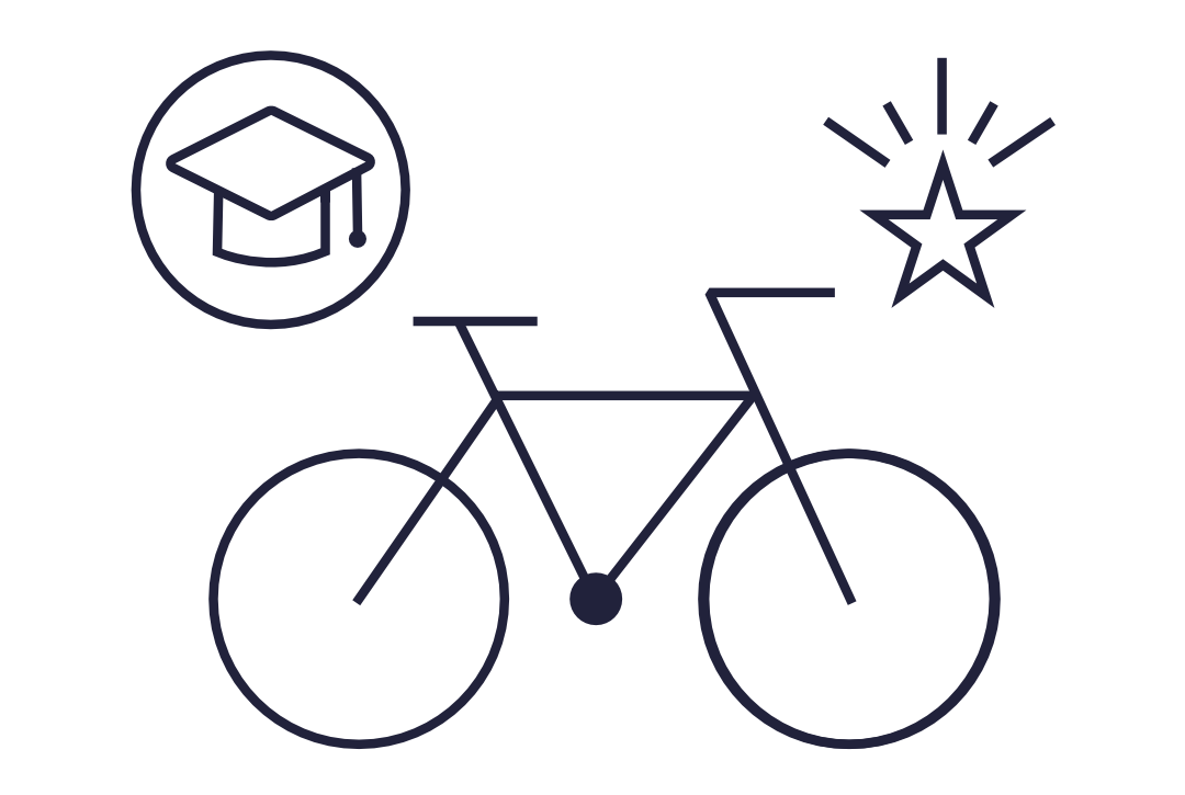 Transformation coaching